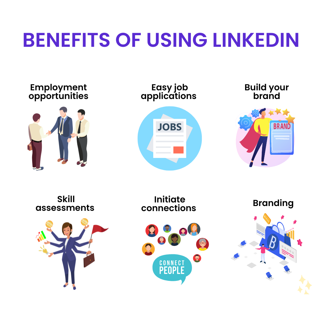 Benefits of using linkedin