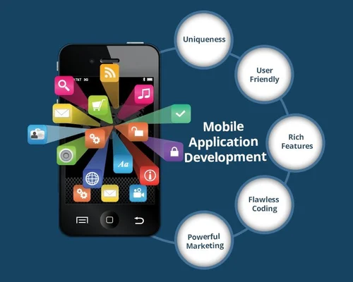 Why is the mobile application development important